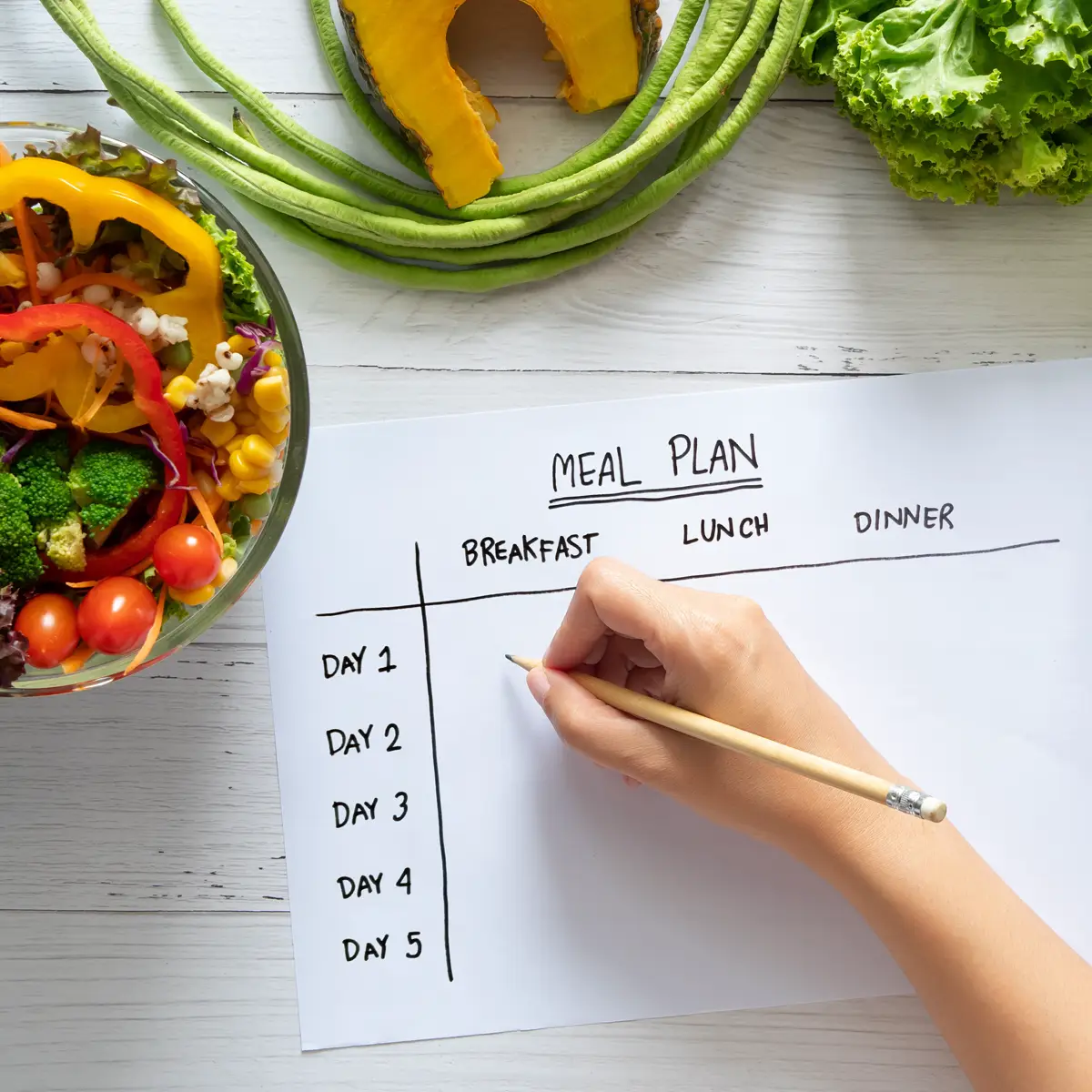 The Food Physio 4 Week Diet Plan